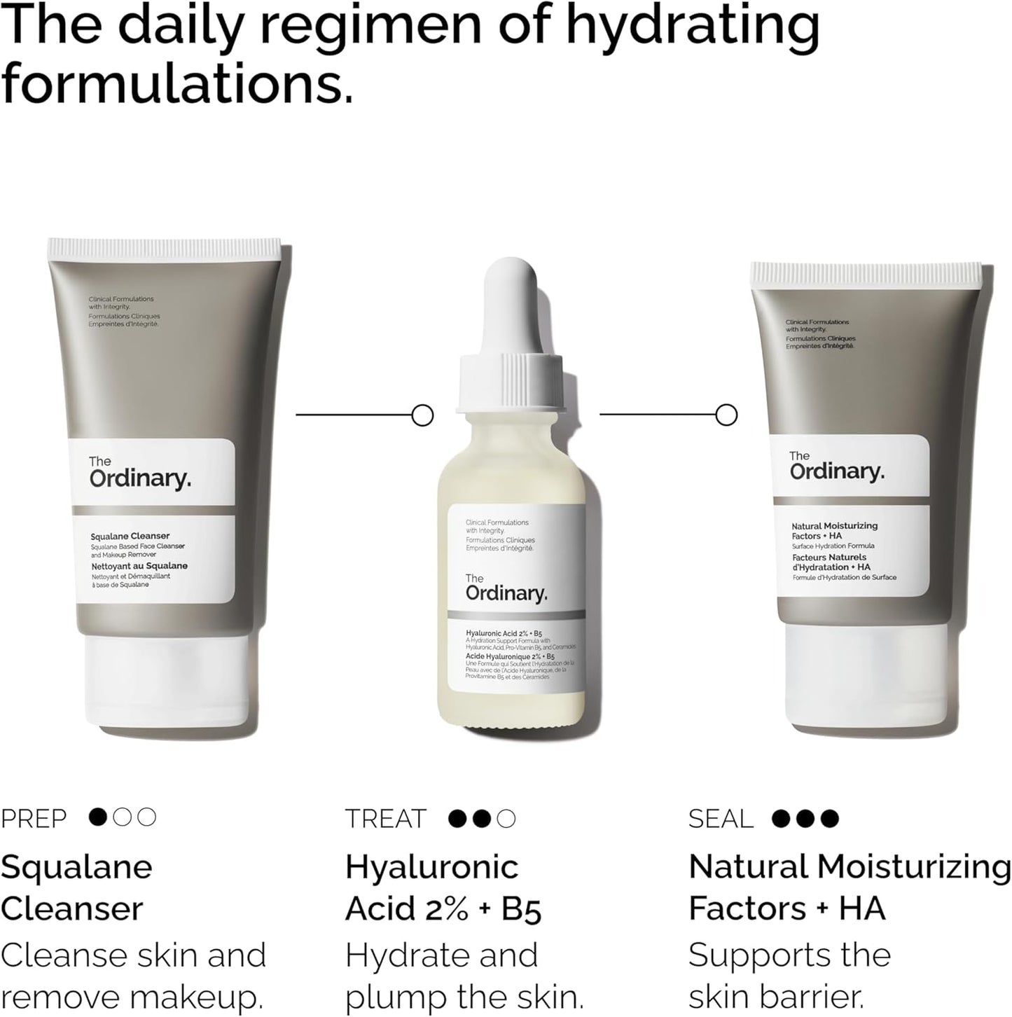 The Ordinary Daily Set, Three Hydrating Formulas. Squalane cleanser(50ml)& Hyaluronic Acid 2% + B5 face serum (30ML)&Natural Moisturizing factors+HA (30ml) Skincare