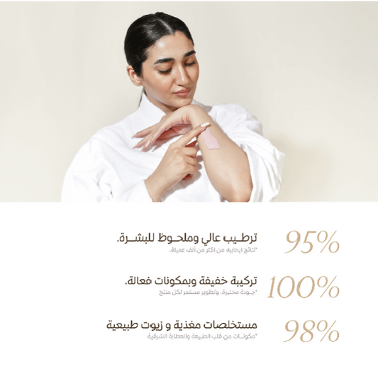 صابونية سيليا بالعطور الفرنسية 500جرام